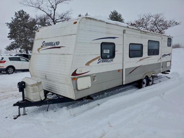 Keystone Summerland Image 4