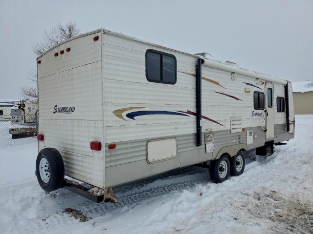 Keystone Summerland Image 2