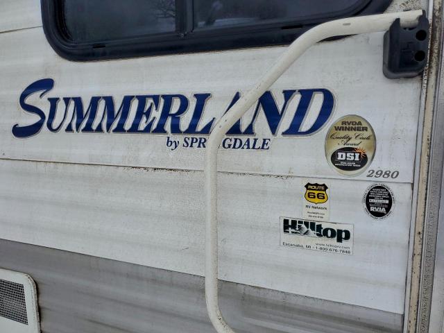 Keystone Summerland Image 8